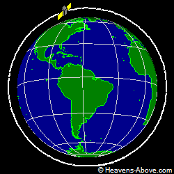 View from orbit pole