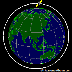 View from above orbital plane