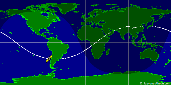 Ground track