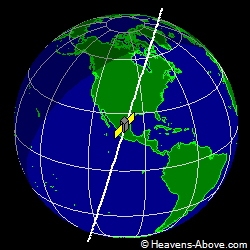 View from above satellite