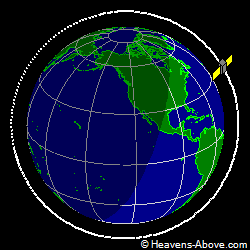 View from orbit pole