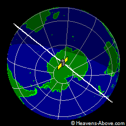 View from above satellite