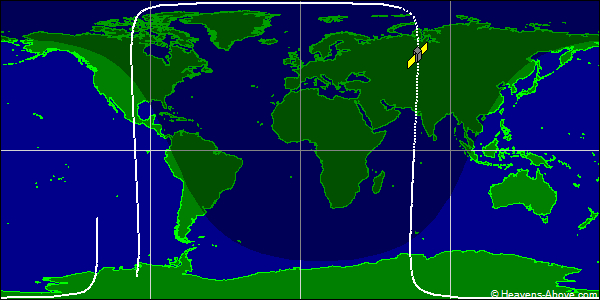 Ground track