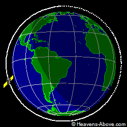 View from above orbital plane