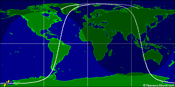 Ground track