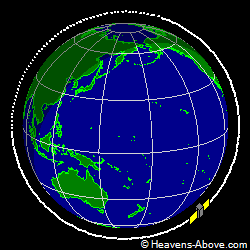 View from above orbital plane