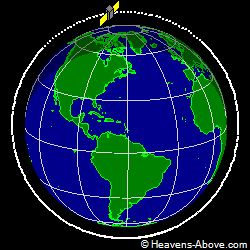View from orbit pole