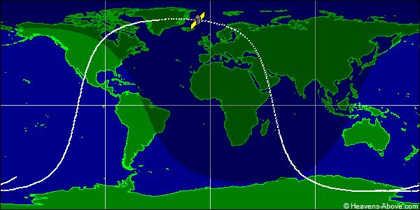Ground track
