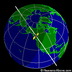 View from above satellite