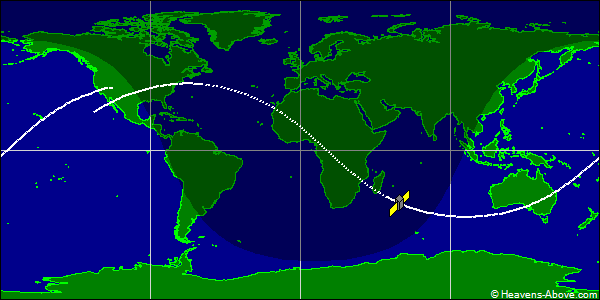 Ground track