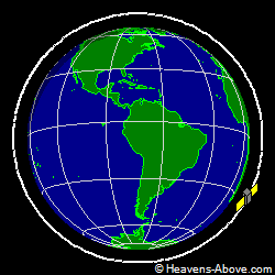 View from orbit pole
